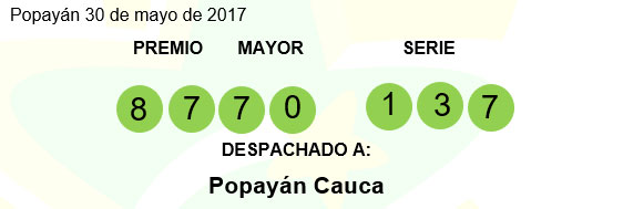 Premio Mayor Lotería del Cauca Popayán