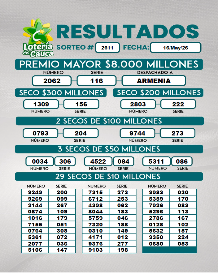 imagenes/resultados/2025/noviembre
