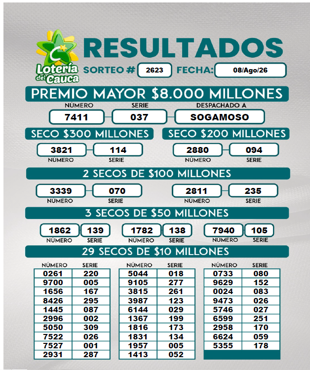 imagenes/resultados/2025/noviembre